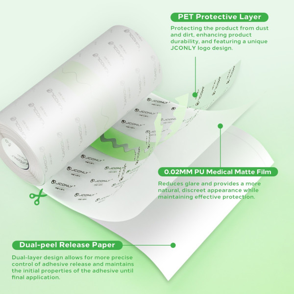 Загоююча плівка JCONLY REVEN (15см)